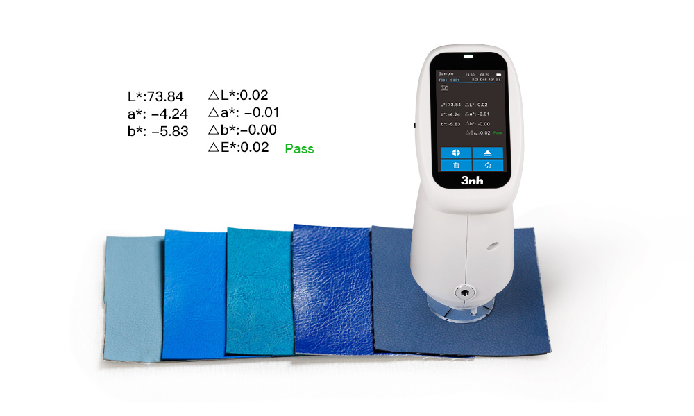 Data Accuracy Data Accuracy